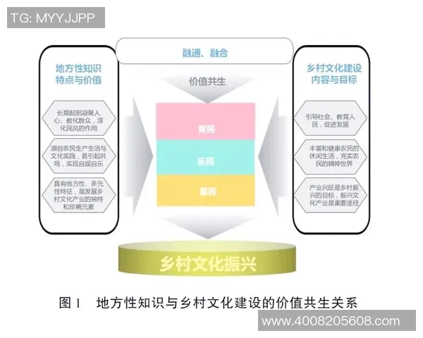 探索彩神Vll玩家社区文化的魅力与价值共建和谐游戏环境的路径