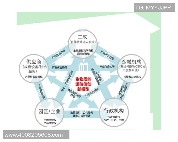 参与巅峰国际行业标准制定推动全球行业发展与创新的战略探索