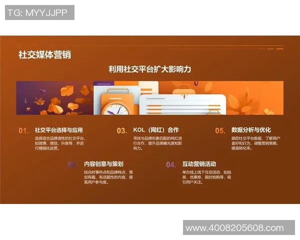 熊猫体育社区运营策略探索与实践提升用户活跃度与品牌影响力的有效方法 熊猫体育社区运营策略探索与实践提升用户活跃度与品牌影响力的有效方法