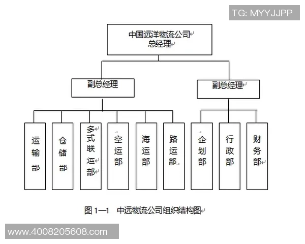 基于彩神Vll的高效容量规划方法研究与应用探讨