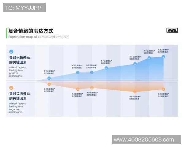 非凡娱乐光照系统设计探索与创新提升用户体验的全新视角