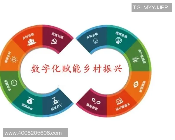 豪门国际可重构计算助力智能科技创新与产业升级的未来发展之路 豪门国际可重构计算助力智能科技创新与产业升级的未来发展之路