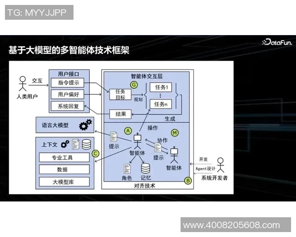 探索红桃国际群体智能算法在智能决策与优化中的应用潜力与前景分析 探索红桃国际群体智能算法在智能决策与优化中的应用潜力与前景分析